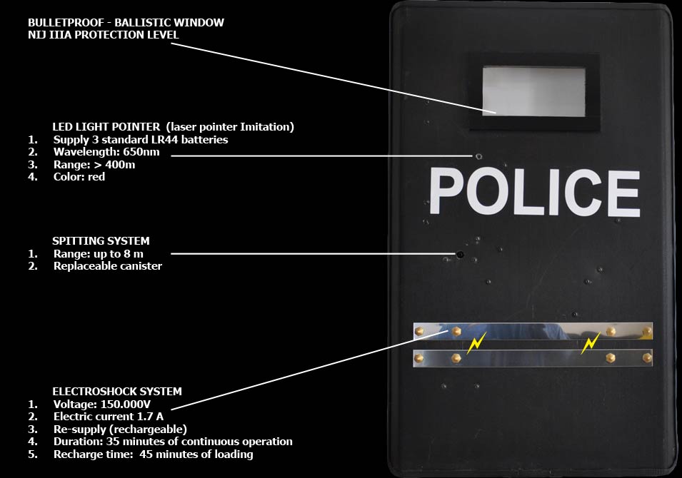 Bulletproof shield - NIJ IIIA - Spitting Cobra